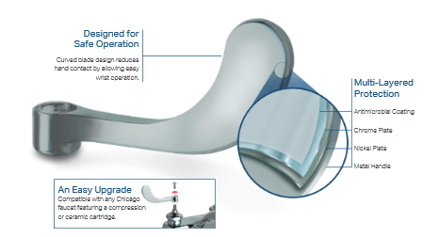 Satin Antimicrobial Handle