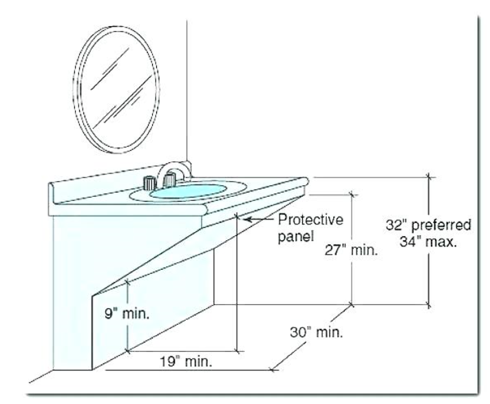 ada kitchen sink knee clearance
