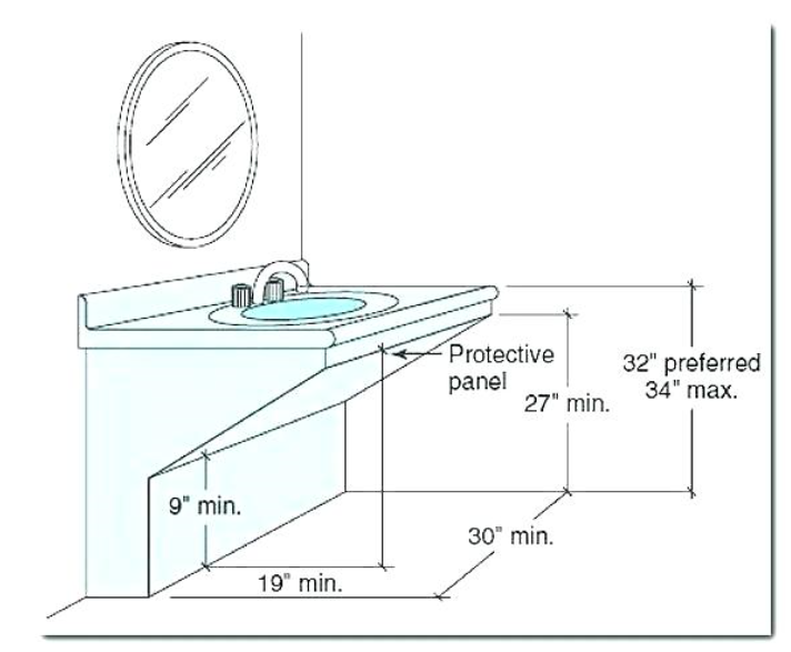 Bathroom Vanity Height For Wheelchair Access